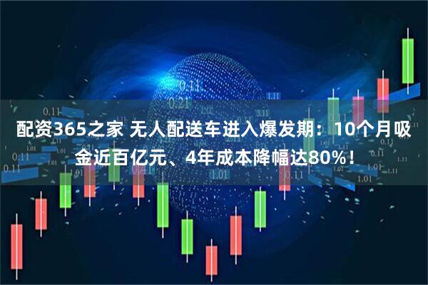配资365之家 无人配送车进入爆发期：10个月吸金近百亿元、4年成本降幅达80%！